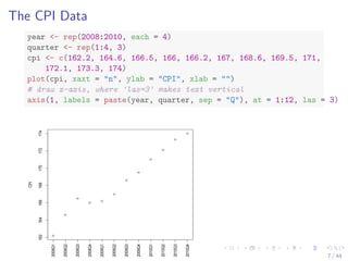 Outline 
Introduction 
Linear Regression 
Generalized Linear Regression 
Decision Trees with Package party 
Decision Trees with Package rpart 
Random Forest 
Online Resources 
5 / 44 
 