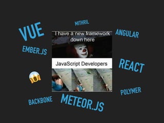 VUE
REACT
ANGULAR
BACKBONE METEOR.JS
EMBER.JS
POLYMER
MITHRIL
 