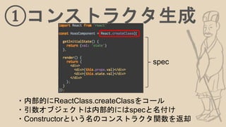 ①コンストラクタ生成
・内部的にReactClass.createClassをコール
・引数オブジェクトは内部的にはspecと名付け
・Constructorという名のコンストラクタ関数を返却
spec
 