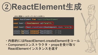 ②ReactElement生成
・内部的にはReactElement.createElementをコール
・Componentコンストラクタ・propsを受け取り
ReactElementインスタンスを返す
JSXと関数コール(やっていることは同じ)
 