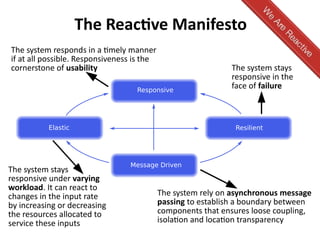 The Reactive Manifesto
The system responds in a timely manner
if at all possible. Responsiveness is the
cornerstone of usability The system stays
responsive in the
face of failure
The system stays
responsive under varying
workload. It can react to
changes in the input rate
by increasing or decreasing
the resources allocated to
service these inputs
The system rely on asynchronous message
passing to establish a boundary between
components that ensures loose coupling,
isolation and location transparency
Responsive
Resilient
Message Driven
Elastic
 