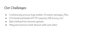 Our Challenges
● Continuously process huge number of events, messages, files
● I/O bound workloads (HTTP requests, DB access, etc)
● Rate limiting from external systems
● Many microservices that interact with each other
 