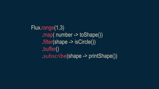Flux.range(1,3)
.map( number -> toShape())
.filter(shape -> isCircle())
.buffer()
.subscribe(shape -> printShape())
 