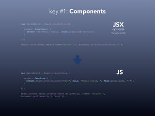 key #1: Components
JSX
JS
optional
var HelloWorld = React.createClass({
render: function() {
return <div>Hello world, {this.props.name}!</div>;
}
});
React.render(<HelloWorld name="Bruce" />, document.getElementById('main'));
var HelloWorld = React.createClass({
render: function() {
return React.createElement("div", null, "Hello world, ", this.props.name, "!");
}
});
React.render(React.createElement(HelloWorld, {name: "Bruce"}),
document.getElementById('main'));
?harmony for ES6
 