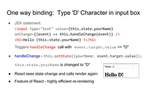 One way binding: Type 'D' Character in input box
● JSX statement:
<input type="text" value={this.state.yourName}
onChange={(event) => this.handleChange(event)} />
<h1>Hello {this.state.yourName} !</h1>
Triggers handleChange call with event.target.value == "D"
● handleChange - this.setState({yourName: event.target.value});
this.state.yourName is changed to "D"
● React sees state change and calls render again:
● Feature of React - highly efficient re-rendering
 