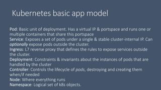  Containerize a netcore application with aks