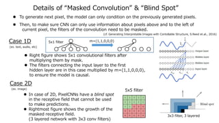 Details of “Masked Convolution” & “Blind Spot”
 To generate next pixel, the model can only condition on the previously generated pixels.
 Then, to make sure CNN can only use information about pixels above and to the left of
current pixel, the filters of the convolution need to be masked.
Case 1D
 Right figure shows 5x1 convolutional filters after
multiplying them by mask.
 The filters connecting the input layer to the first
hidden layer are in this case multiplied by m=(1,1,0,0,0),
to ensure the model is causal.
(cf. Generating Interpretable Images with Contollable Structure, S.Reed et.al., 2016)
5x1 filter m=(1,1,0,0,0)
Case 2D
(ex. text, audio, etc)
(ex. image)
 In case of 2D, PixelCNNs have a blind spot
in the receptive field that cannot be used
to make predictions.
 Rightmost figure shows the growth of the
masked receptive field.
(3 layered network with 3x3 conv filters)
5x5 filter
3x3 filter, 3 layered
 