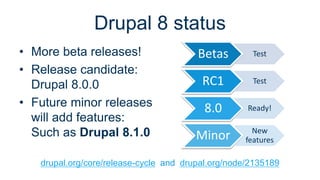 Drupal 8 status 
• More beta releases! 
• Release candidate: 
Drupal 8.0.0 
• Future minor releases 
will add features: 
Such as Drupal 8.1.0 
Betas Test 
RC1 Test 
8.0 Ready! 
Minor New 
features 
drupal.org/core/release-cycle and drupal.org/node/2135189 
 
