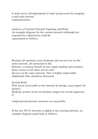 E-mail server All departments E-mail system used for company
e-mail and external
communications
Analysis of Current Network Topology and Risks
An example diagram for the current network (although not
required for submission) could be
represented as follows:
Because all machines (user desktops and servers) are on the
same network, all connected to the
Internet, a security breach on any single machine give hackers
direct access to all other servers and
devices on the same network. This is highly undesirable.
Additional risks should be discussed.
System Risks
Web server Accessible to the Internet by design, easy targets for
hackers
Desktop systems Users are primary targets for social engineers,
if
compromised network resources are accessible
If the new Wi-Fi network is added to the existing network, an
example diagram could look as follows:
 