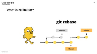 10
Conﬁdential
What is rebase?
 