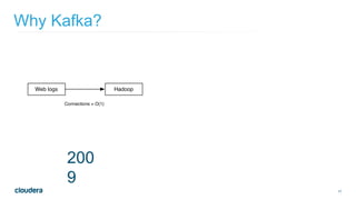 17
Why Kafka?
200
9
 
