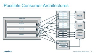 21
Flume HDFS Sink
Possible Consumer Architectures
©2014 Cloudera, Inc. All rights reserved.
Kafka Cluster
Topic
Partition A
Partition B
Partition C
Sink
Sink
Sink
HDFS
Flume SolR Sink
Sink
Sink
Sink
SolR
Flume SolR Sink
Sink
Sink
Sink
HBase
Spark Streaming
DirectStream
Topology
 
