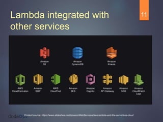 Lambda integrated with
other services
11
Content source: https://www.slideshare.net/AmazonWebServices/aws-lambda-and-the-serverless-cloud
 