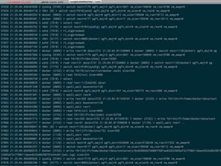Real World Experience of Running Docker in Development and Production
