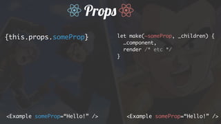 Props
{this.props.someProp}
<Example someProp=“Hello!” />
let make(~someProp, _children) {
…component,
render /* etc */
}
<Example someProp=“Hello!” />
 