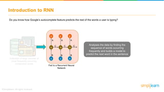 Introduction to RNN
Do you know how Google’s autocomplete feature predicts the rest of the words a user is typing?
Collection of large volumes of
most frequently occurring
consecutive words
h
y
x
A
B
C
h
y
x
A
B
C
h
y
x
A
B
C
Fed to a Recurrent Neural
Network
What is the best food to
eat in Las
Vegas
Google search
Autocompletes the
search
Analyses the data by finding the
sequence of words occurring
frequently and builds a model to
predict the next word in the sentence
 