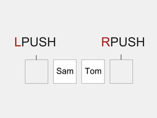 LPUSH           RPUSH

        Sam   Tom
 