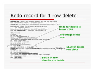 Redo record for 1 row delete 
REDO RECORD - Thread:1 RBA: 0x0000ea.00000002.0010 LEN: 0x0130 VLD: 0x05 
SCN: 0x0000.003f97b3 SUBSCN: 1 01/12/2006 11:51:44 
CHANGE #1 TYP:0 CLS:24 AFN:2 DBA:0x008003b6 SCN:0x0000.003f97af SEQ: 2 OP:5.1 
ktudb redo: siz: 120 spc: 3376 flg: 0x0022 seq: 0x03d6 rec: 0x2c 
xid: 0x0004.027.00001113 
Undo for delete is 
insert : IRP 
ktubu redo: slt: 39 rci: 43 opc: 11.1 objn: 14039 objd: 14039 tsn: 4 
Undo type: Regular undo Undo type: Last buffer split: No 
..... 
KDO undo record: 
KTB Redo 
op: 0x02 ver: 0x01 
op: C uba: 0x008003b6.03d6.2b 
KDO Op code: IRP row dependencies Disabled 
xtype: XA flags: 0x00000000 bdba: 0x0101898a hdba: 0x01018989 
itli: 1 ispac: 0 maxfr: 4863 
tabn: 0 slot: 0(0x0) size/delt: 16 
fb: --H-FL-- lb: 0x1 cc: 2 
null: -- 
col 0: [ 2] 41 31 
col 1: [ 9] 46 49 52 53 54 20 52 4f 57 
CHANGE #2 TYP:0 CLS: 1 AFN:4 DBA:0x0101898a SCN:0x0000.003f97af SEQ: 6 OP:11.3 
KTB Redo 
op: 0x02 ver: 0x01 
op: C uba: 0x008003b6.03d6.2c 
KDO Op code: DRP row dependencies Disabled 
xtype: XA flags: 0x00000000 bdba: 0x0101898a hdba: 0x01018989 
itli: 1 ispac: 0 maxfr: 4863 
tabn: 0 slot: 0(0x0) 
Pre-image of the 
row 
Slot # in row 
directory to delete 
11.3 for delete 
row piece 
 