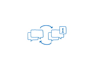Angular Course - Flux & Redux