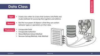 12/23/2017 Refactoring 38
Redundancies
• A data class refers to a class that contains only fields and
crude methods for accessing them (getters and setters).
Signs
Reason
Treatment
• But the true power of objects is that they can contain
behavior types or operations on their data.
• Encapsulate Field
• Encapsulate Collection
• Move Method, Extract Method
• Remove Setting Method, Hide Method
Data Class
 