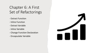 Chapter 6: A First
Set of Refactorings
- Extract Function
- Inline Function
- Extract Variable
- Inline Variable
- Change Function Declaration
- Encapsulate Variable
 