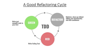 A Good Refactoring Cycle
 