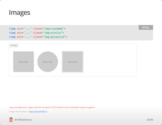 Images
#HTML5Denver
<imgsrc="..."class="img-rounded">
<imgsrc="..."class="img-circle">
<imgsrc="..."class="img-polaroid">
HTML
.img-rounded and .img-circle do not work in IE7-8 due to lack of border-radius support.
Image Placeholders http://placehold.it/
63/96
 