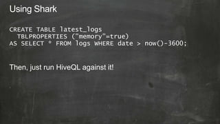 Transforming Big Data with Spark and Shark - AWS Re:Invent 2012 BDT 305