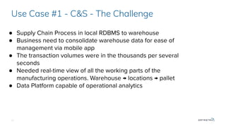 22
Use Case #1 - C&S - The Challenge
● Supply Chain Process in local RDBMS to warehouse
● Business need to consolidate warehouse data for ease of
management via mobile app
● The transaction volumes were in the thousands per several
seconds
● Needed real-time view of all the working parts of the
manufacturing operations. Warehouse → locations → pallet
● Data Platform capable of operational analytics
 