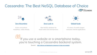 Cassandra: The Best NoSQL Database of Choice
7 © 2020 Datastax, Inc. All rights reserved.
Active-everywhere,
masterless, scales linearly
Best NoSQL database for
cloud-native and microservices
#1 choice of world’s largest
consumer internet applications
Zero Lock-in Global ScaleZero Downtime
If you use a website or a smartphone today,
you’re touching a Cassandra backend system.
Source: https://sdtimes.com/data/apache-cassandra-4-0-beta-now-available/
 