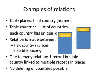 Examples of relations
• Table places: field country (numeric)
• Table countries – list of countries,
each country has unique id
• Relation is made between:
– Field country in places
– Field id in country
• One to many relation: 1 record in table
country linked to multiple records in places
• No deleting of countries possible
Places
Country
 