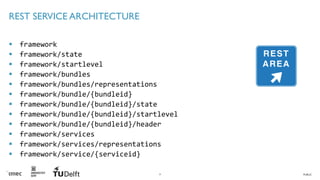 PUBLIC
REST SERVICE ARCHITECTURE
▪ framework
▪ framework/state
▪ framework/startlevel
▪ framework/bundles
▪ framework/bundles/representations
▪ framework/bundle/{bundleid}
▪ framework/bundle/{bundleid}/state
▪ framework/bundle/{bundleid}/startlevel
▪ framework/bundle/{bundleid}/header
▪ framework/services
▪ framework/services/representations
▪ framework/service/{serviceid}
8
 