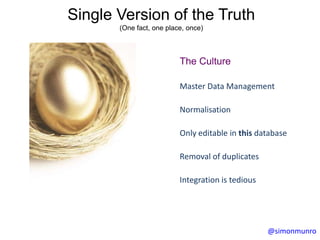 Single Version of the Truth(One fact, one place, once)The CultureMaster Data ManagementNormalisationOnly editable in this databaseRemoval of duplicatesIntegration is tedious