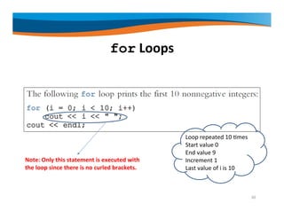 for Loops
30
Loop repeated 10 times
Start value 0
End value 9
Increment 1
Last value of i is 10
Note: Only this statement is executed with
the loop since there is no curled brackets.
 