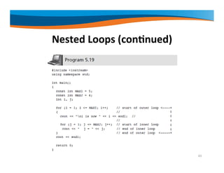 Nested Loops (continued)
43
 