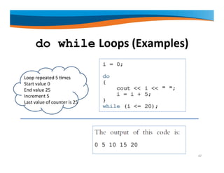 do while Loops (Examples)
47
Loop repeated 5 times
Start value 0
End value 25
Increment 5
Last value of counter is 25
 
