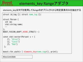 elements_key Rangeアダプタ
elements_keyはタグを使用してRangeのオブジェクトから特定要素のみを抽出する
struct id_tag {}; struct name_tag {};

struct Person {
  int id;
  std::string name;
  …
};
BOOST_FUSION_ADAPT_ASSOC_STRUCT(…)

const std::vector<Person> v = {
    {1, "Alice"}
    {2, "Carol"}
    {3, "Bob"}
 };

boost::for_each(v | elements_key<name_tag>(), print);

Alice,Carol,Bob
 