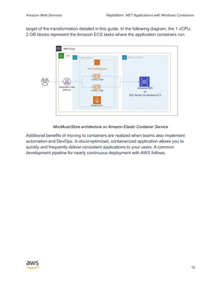 Amazon Web Services Replatform .NET Applications with Windows Containers
target of the transformation detailed in this guide. In the following diagram, the 1 vCPU,
2 GB blocks represent the Amazon ECS tasks where the application containers run.
MvcMusicStore architecture on Amazon Elastic Container Service
Additional benefits of moving to containers are realized when teams also implement
automation and DevOps. A cloud-optimized, containerized application allows you to
quickly and frequently deliver consistent applications to your users. A common
development pipeline for nearly continuous deployment with AWS follows.
15
 