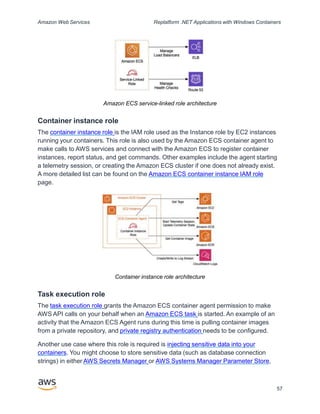 Amazon Web Services Replatform .NET Applications with Windows Containers
Amazon ECS service-linked role architecture
Container instance role
The container instance role is the IAM role used as the Instance role by EC2 instances
running your containers. This role is also used by the Amazon ECS container agent to
make calls to AWS services and connect with the Amazon ECS to register container
instances, report status, and get commands. Other examples include the agent starting
a telemetry session, or creating the Amazon ECS cluster if one does not already exist.
A more detailed list can be found on the Amazon ECS container instance IAM role
page.
Container instance role architecture
Task execution role
The task execution role grants the Amazon ECS container agent permission to make
AWS API calls on your behalf when an Amazon ECS task is started. An example of an
activity that the Amazon ECS Agent runs during this time is pulling container images
from a private repository, and private registry authentication needs to be configured.
Another use case where this role is required is injecting sensitive data into your
containers. You might choose to store sensitive data (such as database connection
strings) in either AWS Secrets Manager or AWS Systems Manager Parameter Store,
57
 