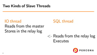IO thread
Reads from the master
Stores in the relay log
SQL thread
<- Reads from the relay log
Executes
Two Kinds of Slave Threads
13
 
