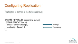 Configuring Replication
Replication is defined at the keyspace level.
© DataStax, All Rights Reserved. 15
Strategy
Parameters
CREATE KEYSPACE cassandra_summit
WITH REPLICATION = {
‘class’: ‘SimpleStrategy’,
‘replication_factor’: 3
};
 