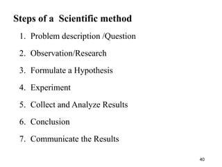 Steps of a Scientific method
1. Problem description /Question
2. Observation/Research
3. Formulate a Hypothesis
4. Experiment
5. Collect and Analyze Results
6. Conclusion
7. Communicate the Results
40
 