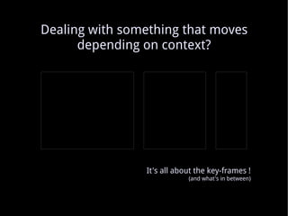 There are only so many technical ways to &quot;extend&quot; or &quot;reduce&quot; elements 