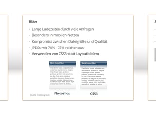Integration eines responsive CSS-Framework in TYPO3