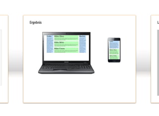 Integration eines responsive CSS-Framework in TYPO3