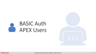 Copyright © 2019, Oracle and/or its affiliates. All rights reserved.
BASIC Auth
APEX Users
45
 