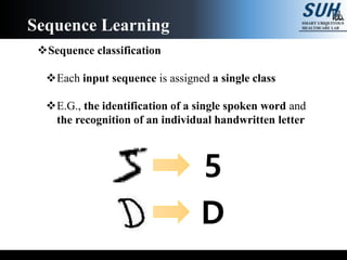 Sequence classification
Each input sequence is assigned a single class
E.G., the identification of a single spoken word and
the recognition of an individual handwritten letter
Sequence Learning
5
D
 