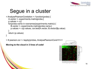 Segue in a cluster
> AnalysePearsonCorelation <- function(probe) {
  A.vector <- experiments.matrix[probe,]
  p.values <- c()
  for(probe.name in rownames(experiments.matrix)) {
     B.vector <- experiments.matrix[probe.name,]
     p.values <- c(p.values, cor.test(A.vector, B.vector)$p.value)
  }
  return (p.values)
}

> # pearson.cor <- lapply(probes, AnalysePearsonCorelation)

Moving to the cloud in 3 lines of code!




                                                                     16
 