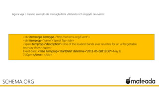 Agora veja o mesmo exemplo de marcação html utilizando rich snippets de evento:

<div itemscope itemtype="http://schema.org/Event">
<div itemprop="name">Spinal Tap</div>
<span itemprop="description">One of the loudest bands ever reunites for an unforgettable
two-day show.</span>
Event date: <time itemprop="startDate" datetime="2011-05-08T19:30">May 8,
7:30pm</time> </div>

SCHEMA.ORG

 