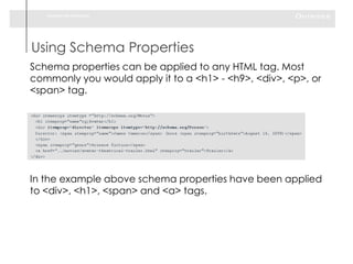 experience relevance




Using Schema Properties
Schema properties can be applied to any HTML tag. Most
commonly you would apply it to a <h1> - <h9>, <div>, <p>, or
<span> tag.




In the example above schema properties have been applied
to <div>, <h1>, <span> and <a> tags.
 